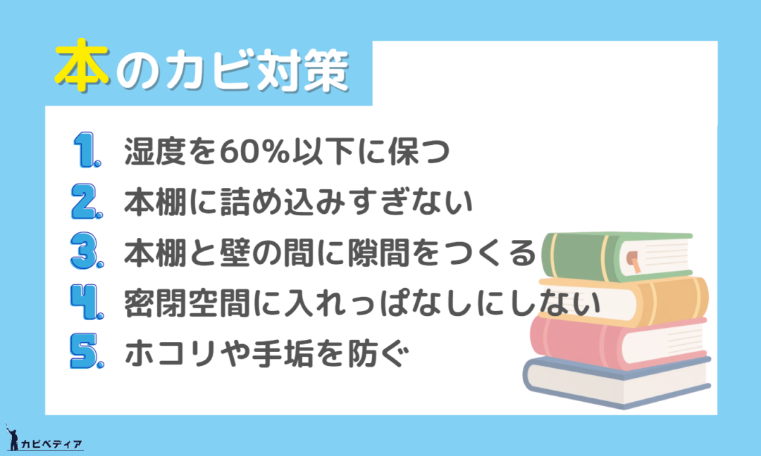 本のカビ対策