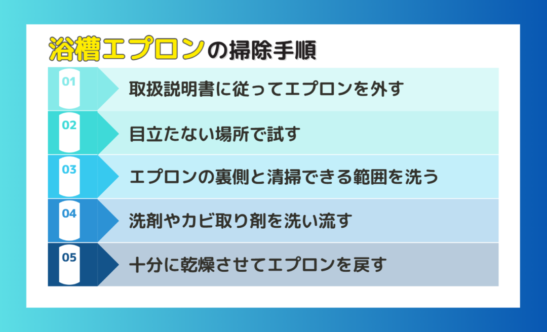 浴槽エプロンの掃除手順