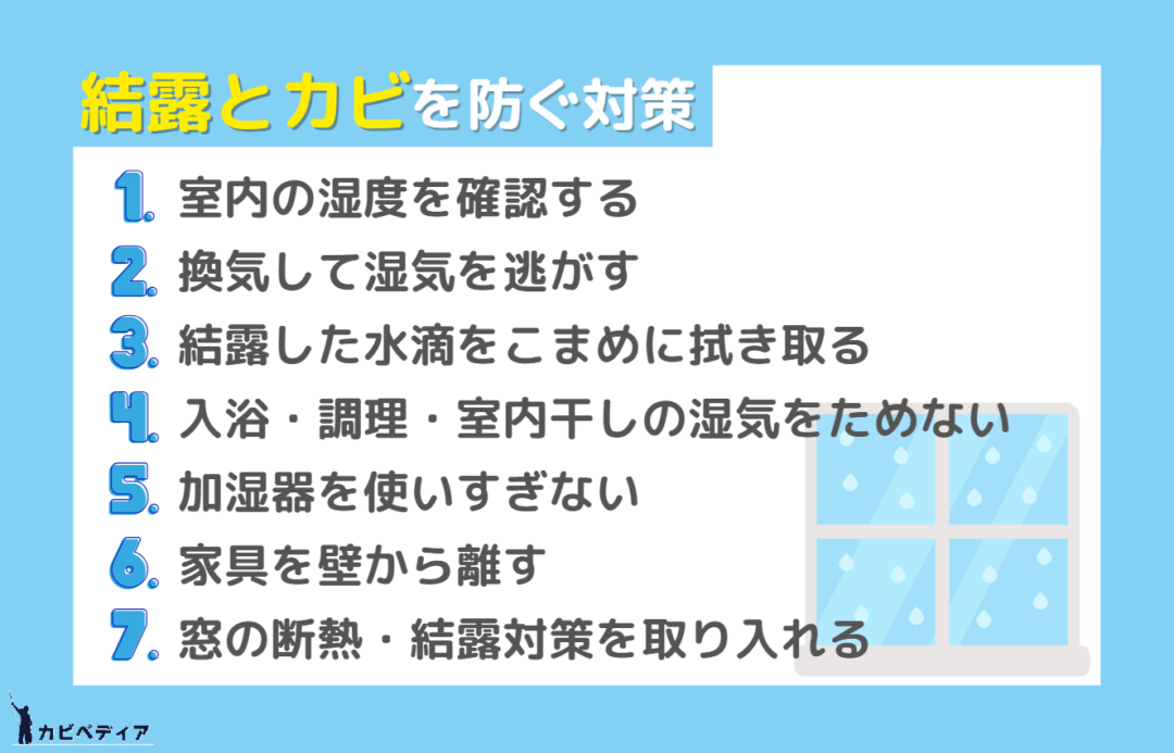 結露とカビの予防対策