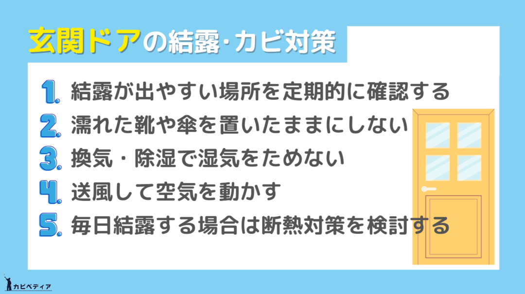 玄関ドアの結露とカビ対策