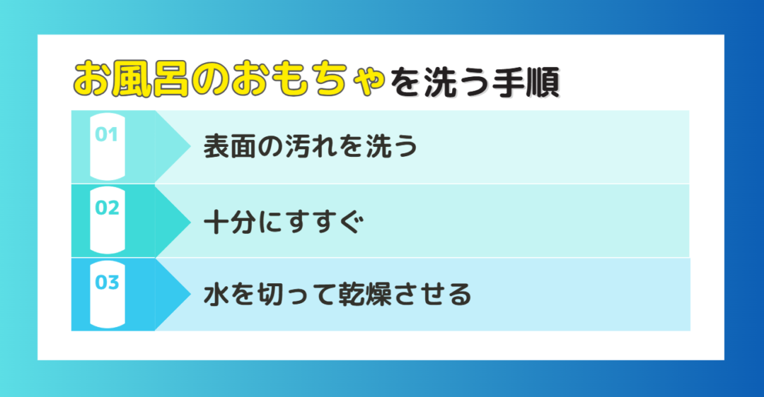 お風呂のおもちゃを洗う手順