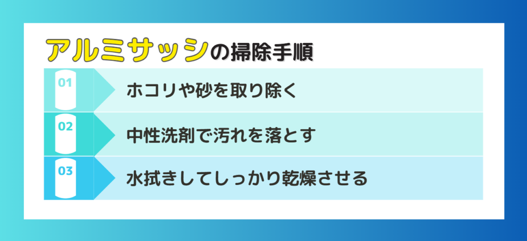 アルミサッシの基本的な掃除手順