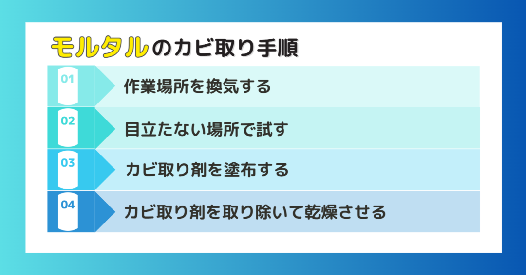 モルタルのカビ取り手順